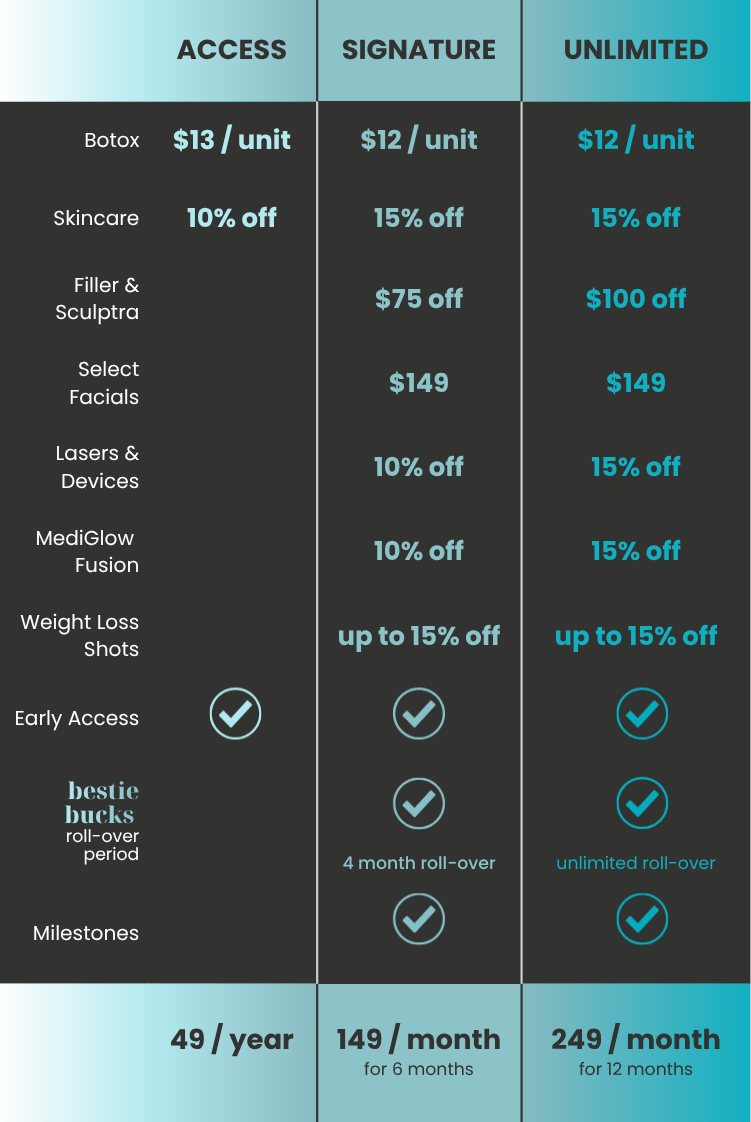 Loyalty Program Flyer